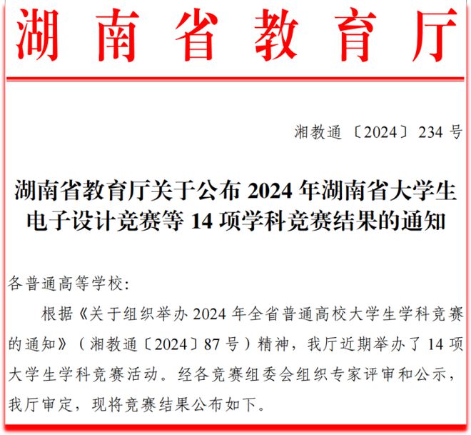 十一届湖南省大学生数学建模竞赛一等奖开元棋牌app我院信技系学子荣获第三