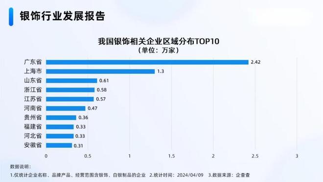 率超过75%很多人天天用孩子也爱戴开元棋牌致癌物超标1179倍造假(图17)